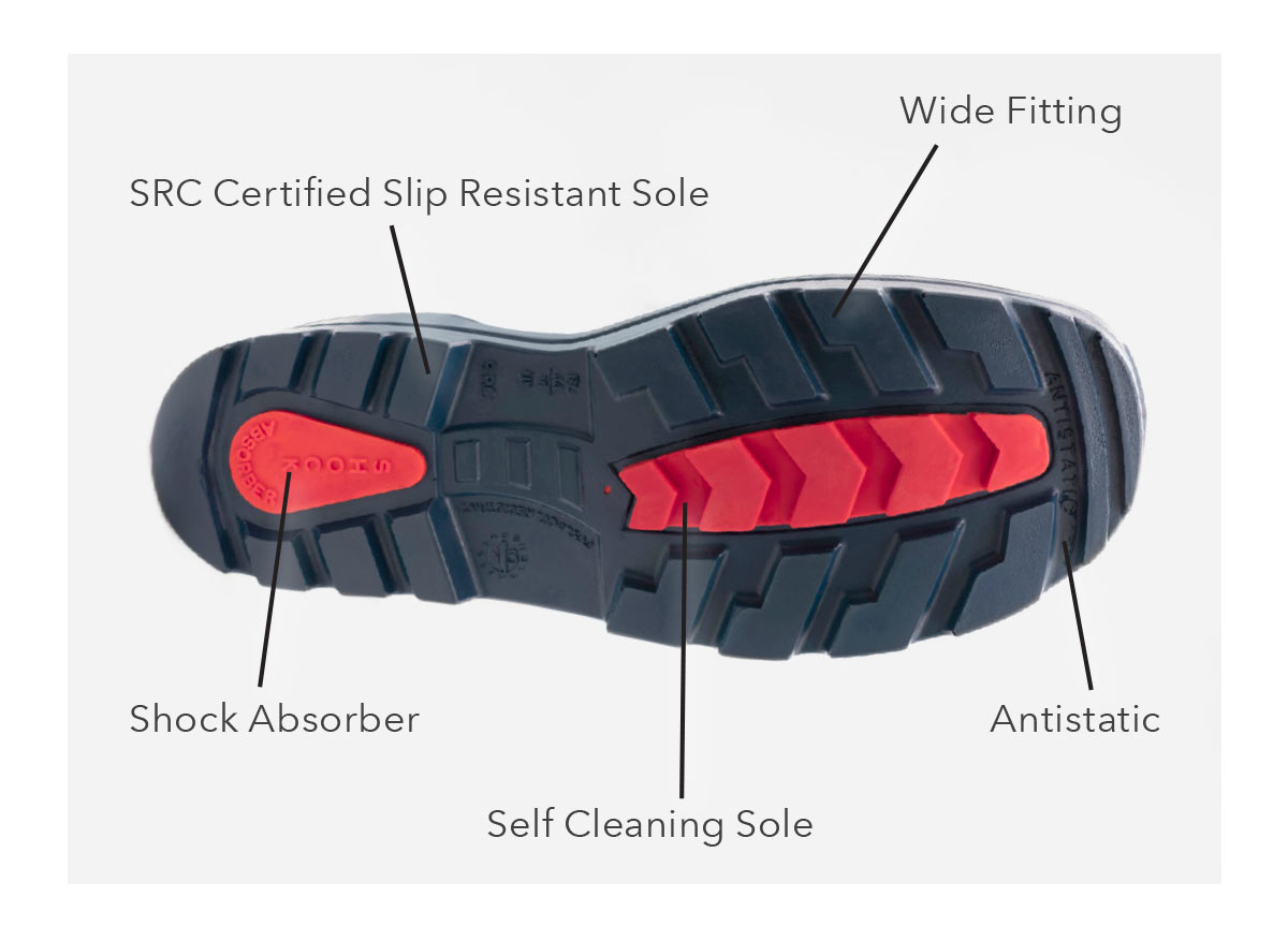 Supalite Gumboot - the superior food processing gumboot!