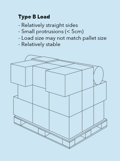 Wrapex Stretch Film - Type B Pallet Load: Relatively straight sides - Small protrusions (< 5cm) - Load size may not match pallet size - Relatively stable