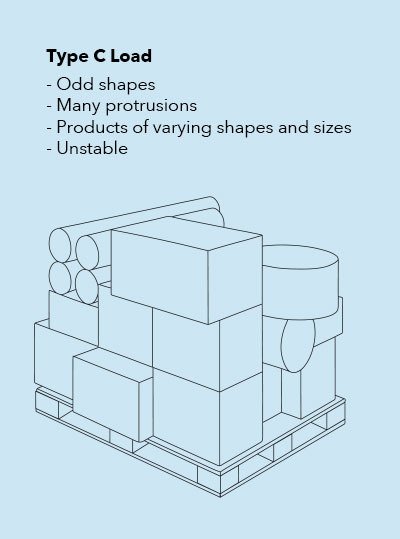 Wrapex Stretch Film - Type C Pallet Load: Odd shapes - Many protrusions - Products of varying shapes and sizes - Unstable