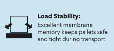 Wrapex Stretch Film Load Stability: Excellent Membrane Memory keeps pallets safe and tight during transport